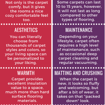 Are you a carpet lover.. or hater? Here are a list of advantages and disadvantages to help you decide! Once you do, remember your friends at Majestic Flooring can help you with what flooring you decide to go with.